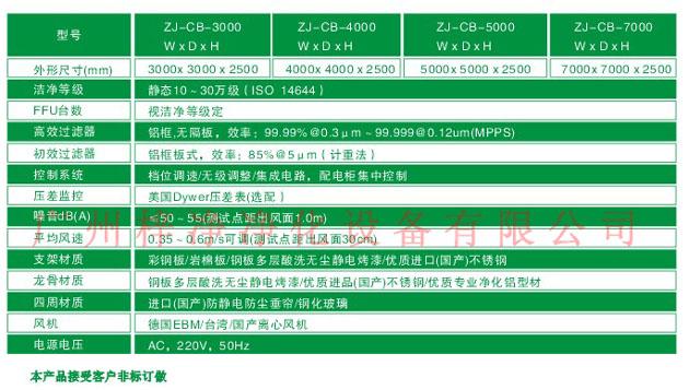 “梓凈”標(biāo)準(zhǔn)潔凈棚尺寸供用戶選擇參考