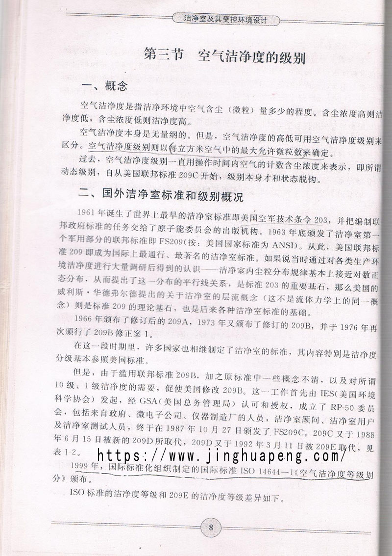 空氣潔凈度級別標準、概念摘自《潔凈室及期受控環(huán)境設計》一書。