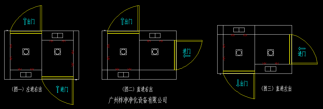 幾種常見的轉(zhuǎn)角風淋間開門方向