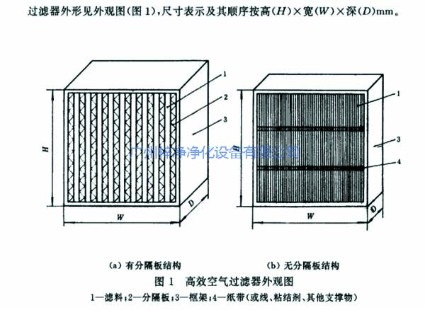 高效過(guò)濾器結(jié)構(gòu)圖